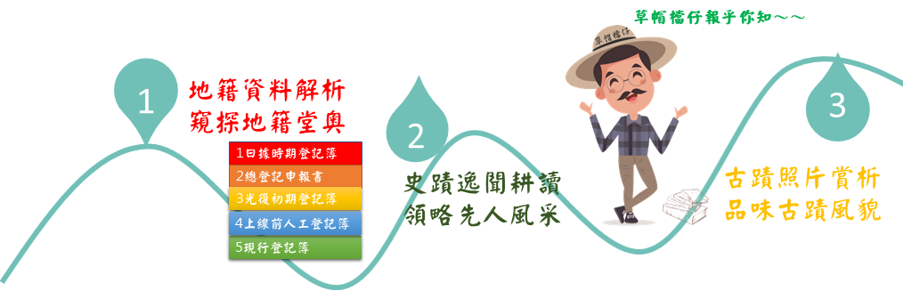 細說古今內容簡介