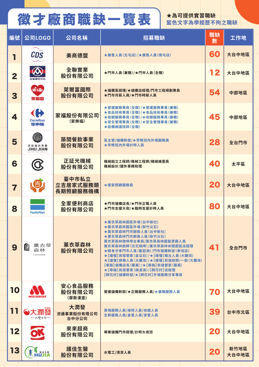 簿簿相傳內容簡介